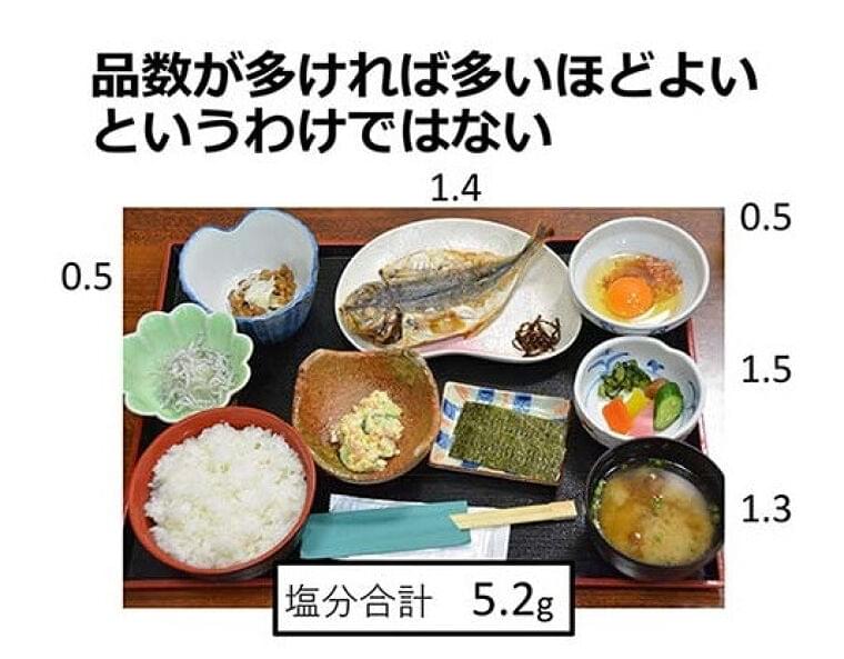 旅館のような華やかな食事は、本当に健康的と言えるのでしょうか : yomiDr./ヨミドクター(読売新聞)