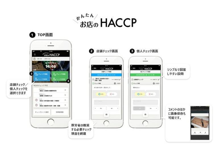 6月から必須となるHACCPに対応し、アプリで完結  食品衛生チェックアプリ『お店のHACCP』を開発|株式会社 USEN-NEXT HOLDINGSのプレスリリース