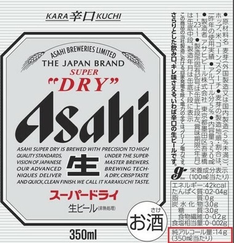 適度な飲酒量とは？ｇに見るアルコール目安 (日本テレビ系（NNN）) - Yahoo!ニュース