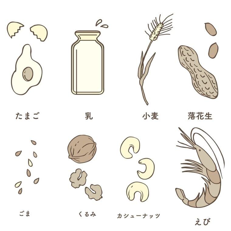 スプーンフルワン に関する注意喚起の紹介(日本小児アレルギー学会ほか)