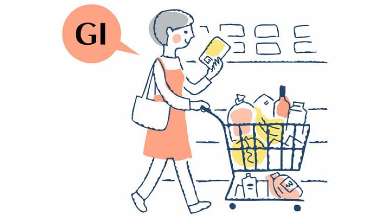 食品パッケージへのグリセミックインデックス(GI)の表示 世界各国の現状