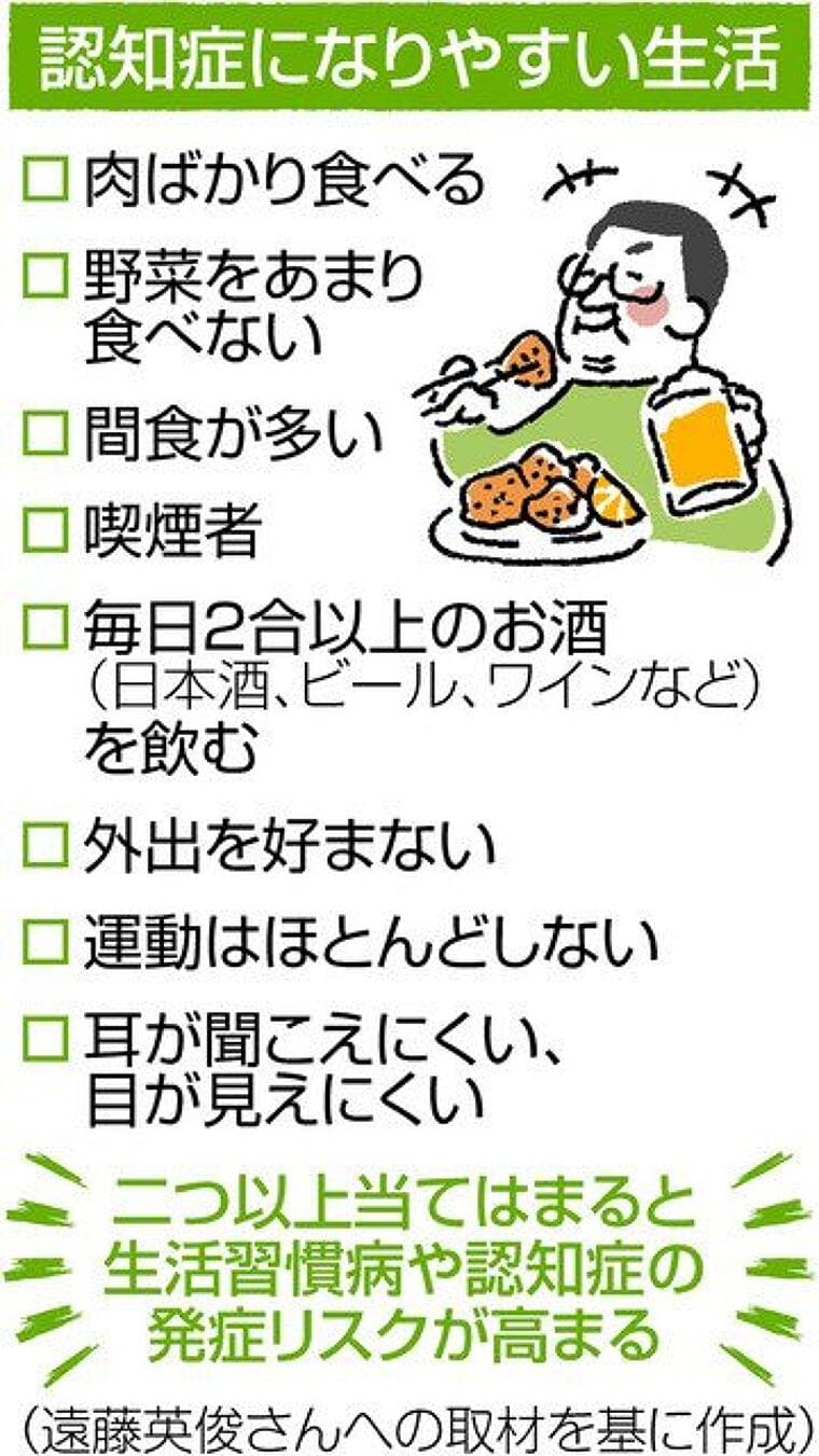 WEBセミナー 認知症専門医が教える「元気脳」のつくり方:東京新聞 TOKYO Web