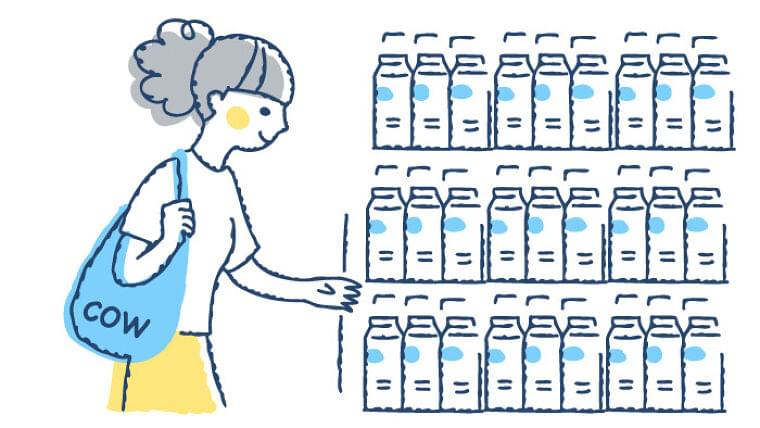 牛乳を飲もう! 冬の牛乳はおいしくて栄養たっぷり!! 年末年始の牛乳消費拡大に各所でキャンペーン