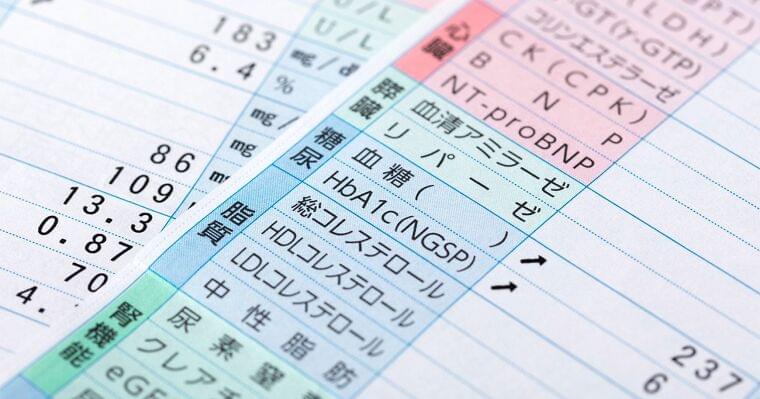 健康診断で「糖尿病予備軍です」、結果表の見方と血糖値改善の5つのコツ | ストレスフリーな食事健康術 岡田明子 | ダイヤモンド・オンライン