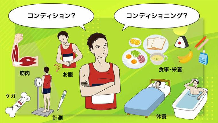 【アミノ酸スポーツ栄養科学ラボ】ベストなコンディションにするための食事と栄養① コンディションの把握方法