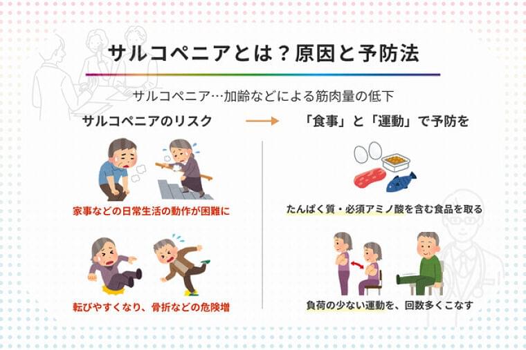 サルコペニアとは? 今からできる予防と対処法について作業療法士が解説