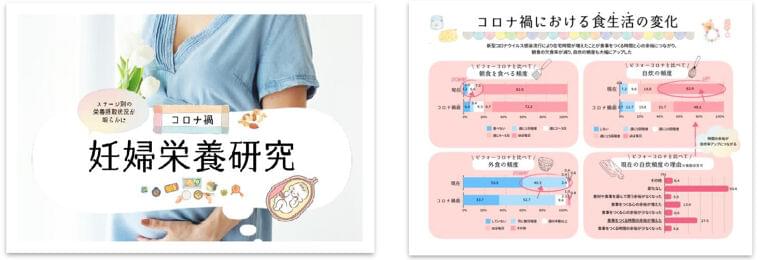 コロナ禍における妊娠初期・中期・後期別の栄養摂取状況を明らかにした初の調査研究:バイエル薬品、妊婦の栄養素等摂取状況の調査をもとに、コロナ禍における妊娠中の栄養素摂取の重要性を示した白書を公開|バイエル ホールディング株式会社のプレスリリース