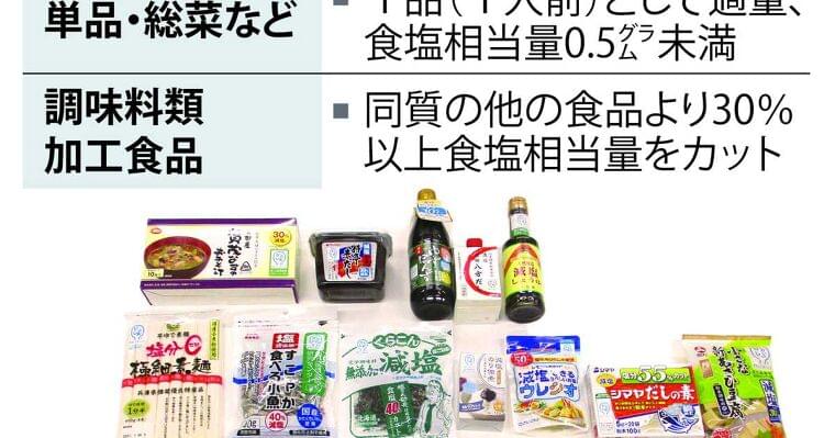 減塩でもおいしい… 国循の病院食から始まった「かるしお」の企業努力 - 産経ニュース