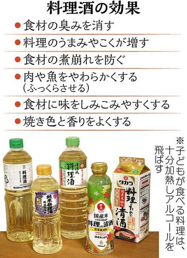 <食問>料理酒を入れる意味は?   :東京新聞 TOKYO Web