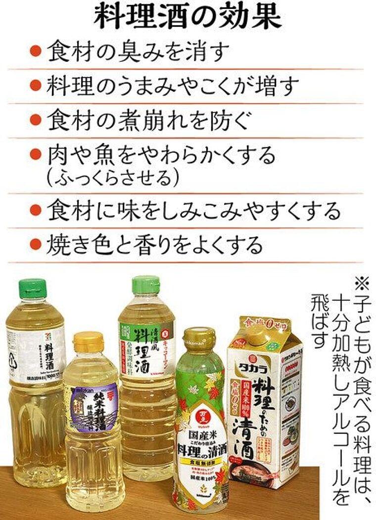 ＜食問＞料理酒を入れる意味は？　　　：東京新聞 TOKYO Web