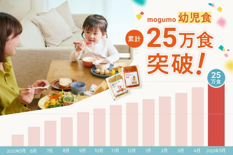 子どもお墨付きの冷凍幼児食「mogumo」、サービス開始から1年で累計販売25万食を突破|オックスのプレスリリース