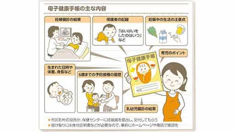 母子手帳 今年4月に内容が一部刷新…時代に合わせて加わった新たな質問項目は? | ヨミドクター(読売新聞)