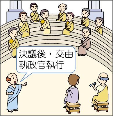 元老院 翰林雲端學院