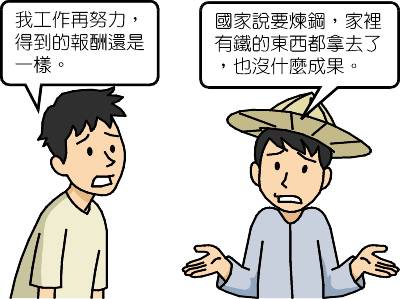 土法煉鋼 翰林雲端學院