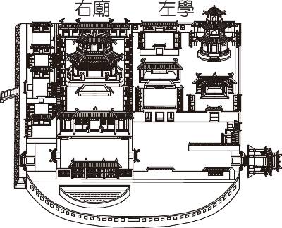 明倫堂 翰林雲端學院