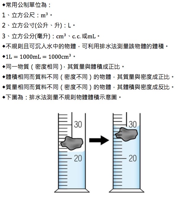 體積 翰林雲端學院
