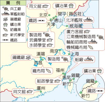 自強運動 翰林雲端學院
