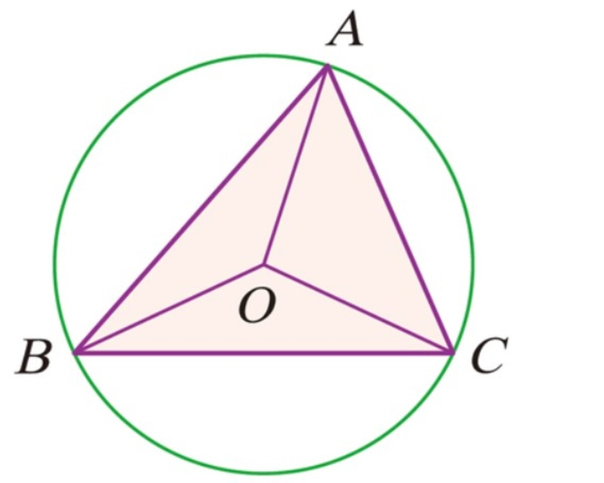 三角形的外心- 翰林雲端學院