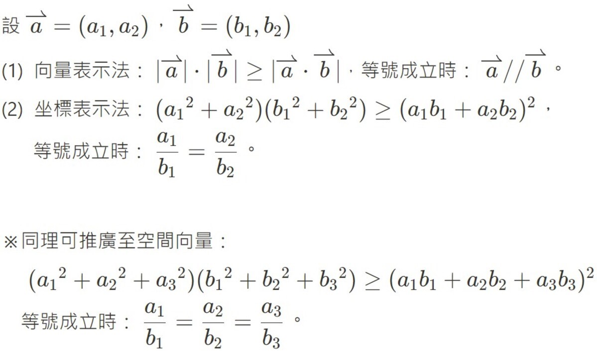 柯西不等式- 翰林雲端學院