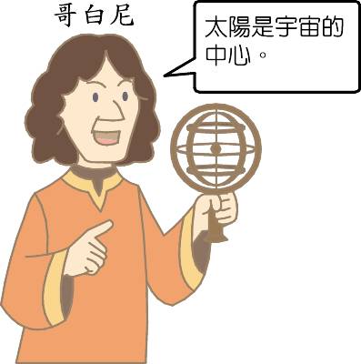 哥白尼 翰林雲端學院