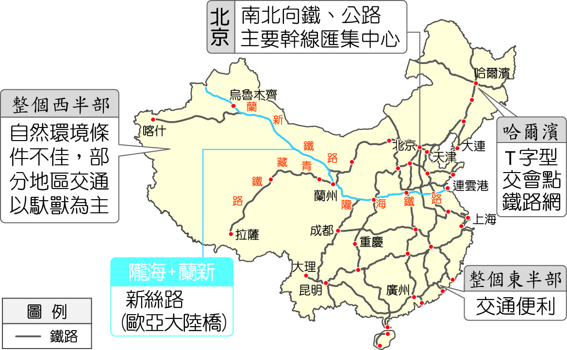 中國鐵路分布、蘭新鐵路示意圖