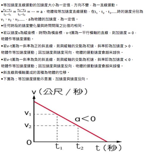 理化等加速度直線運動