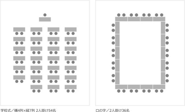 JA長野県ビル12E 会議室の画像4
