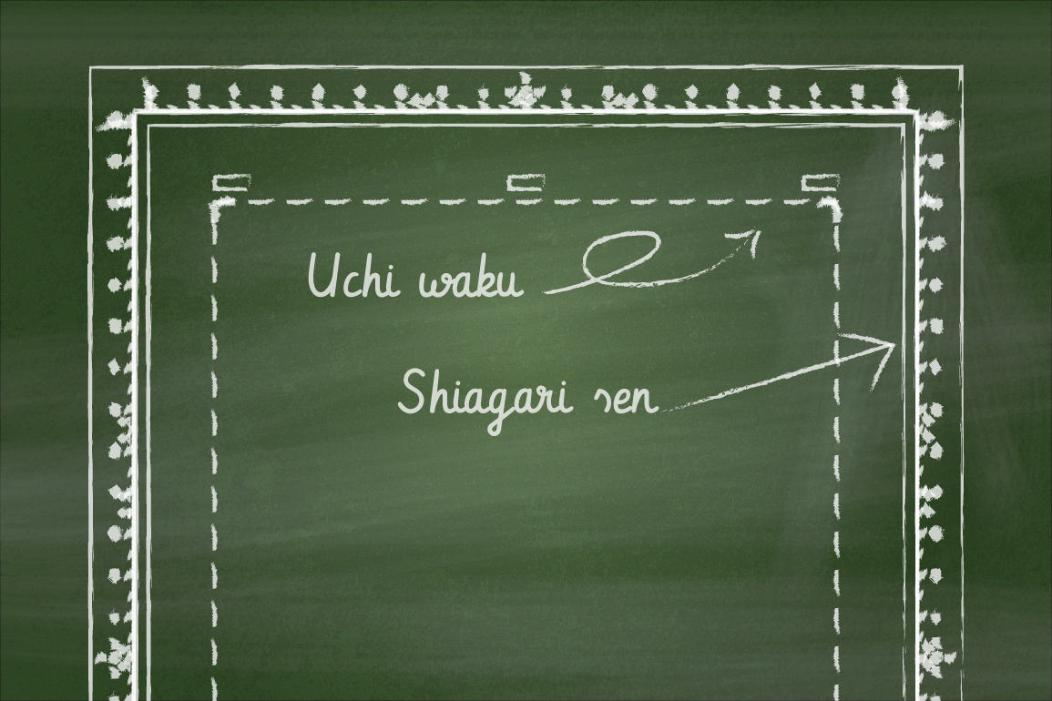 Anatomie du manga genkou youshi