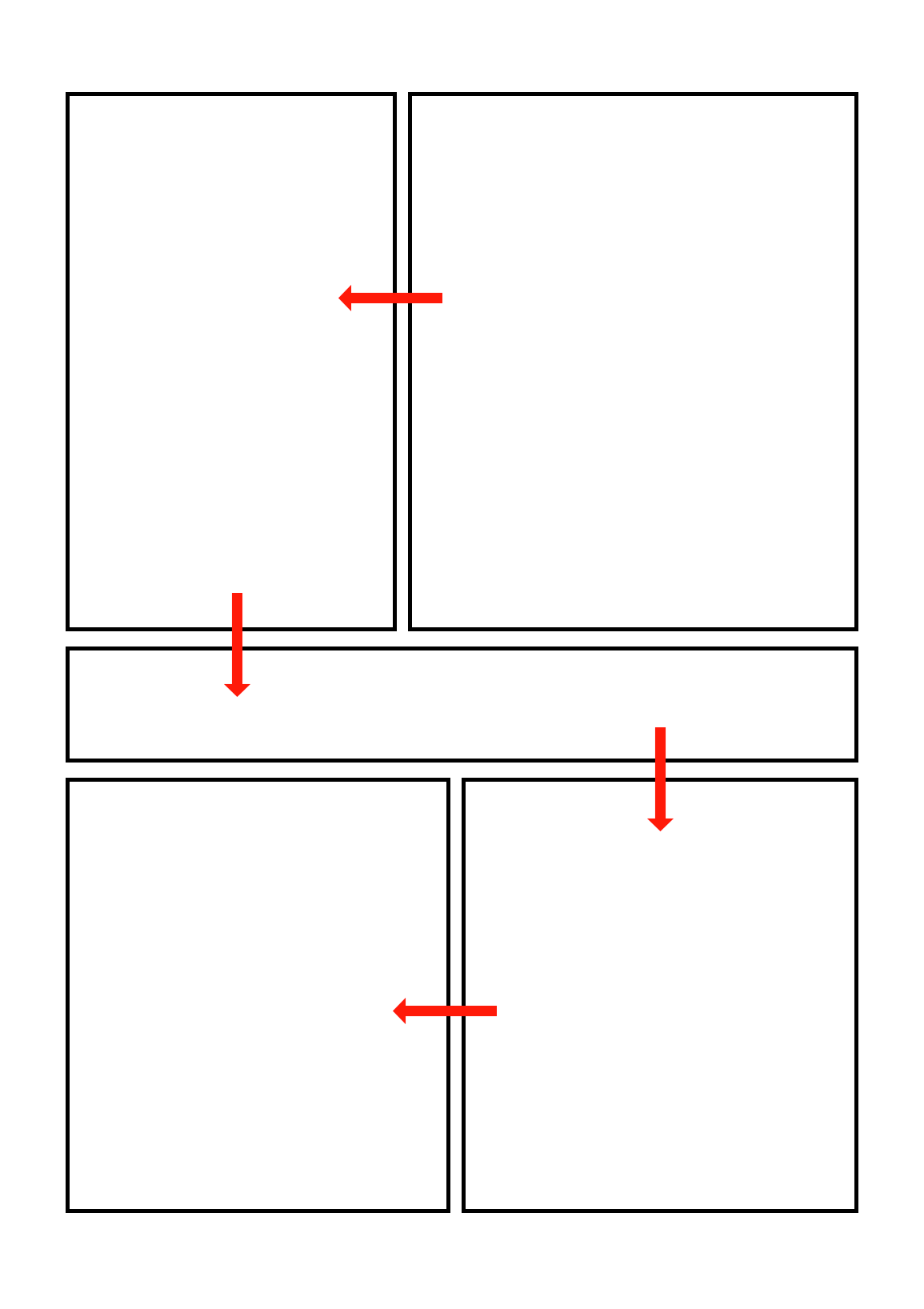 Sens lecture manga planche komawari no kihon mihiraki komawari fondement