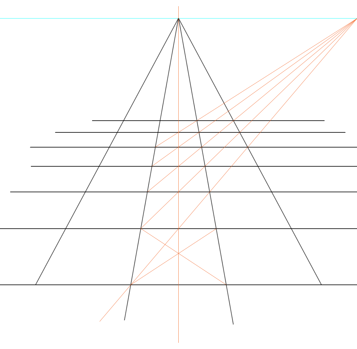 Alignements de poteaux et damiers en perspective conique