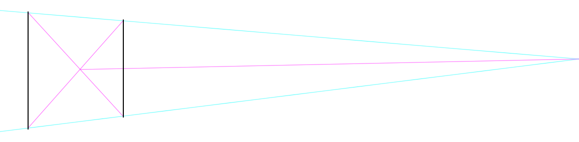 Alignements de poteaux et damiers en perspective conique