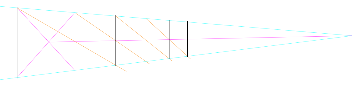 Alignements de poteaux et damiers en perspective conique