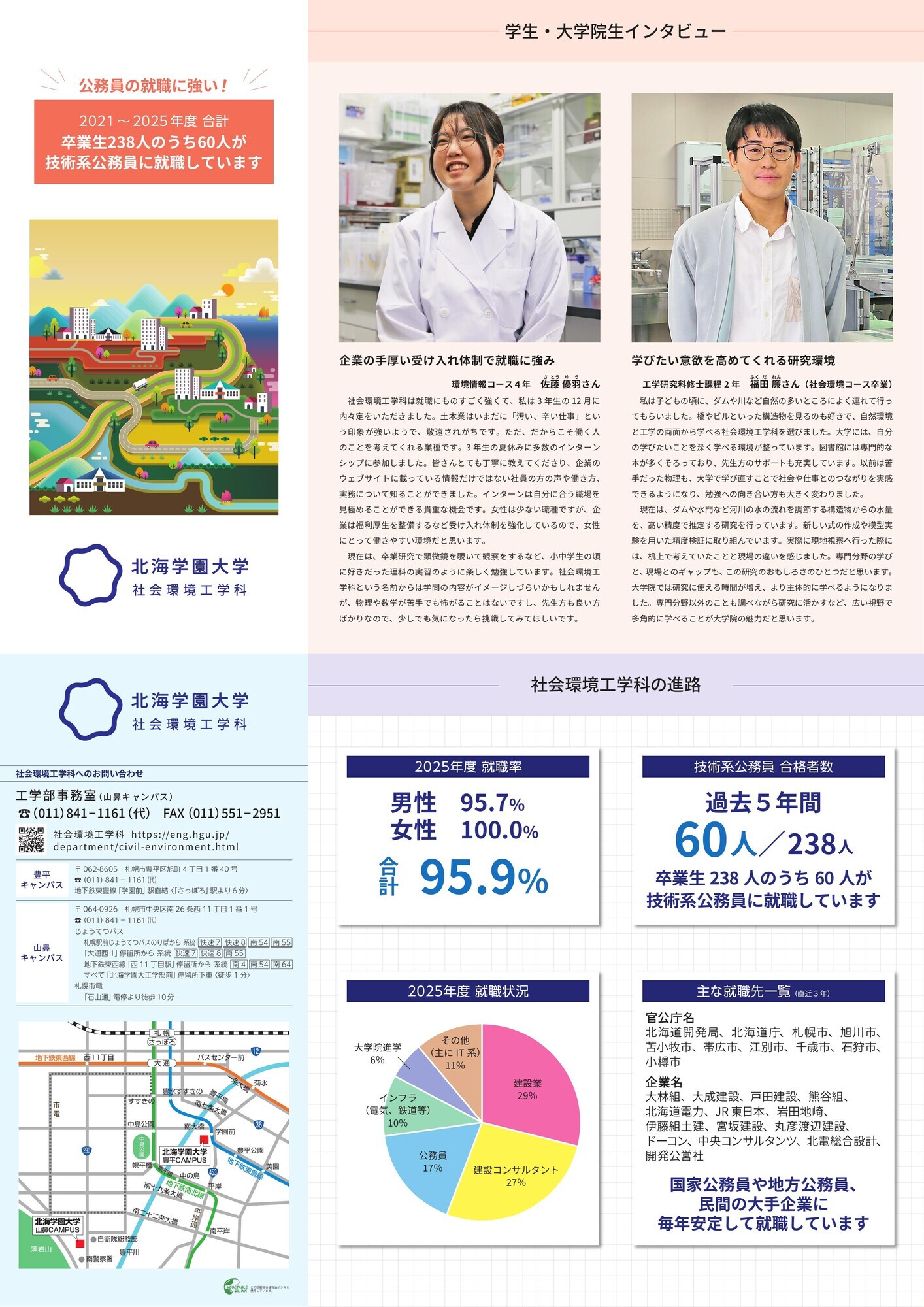 2026年度　社会環境工学科