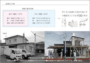 不図~図面に載らない線を引く~