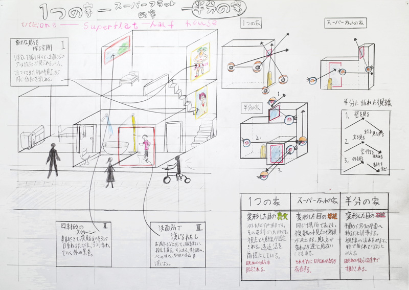 「第17回ガクナイコンペ」の審査結果のお知らせです！