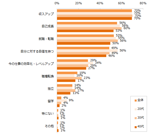 20161228_エン派遣2.png