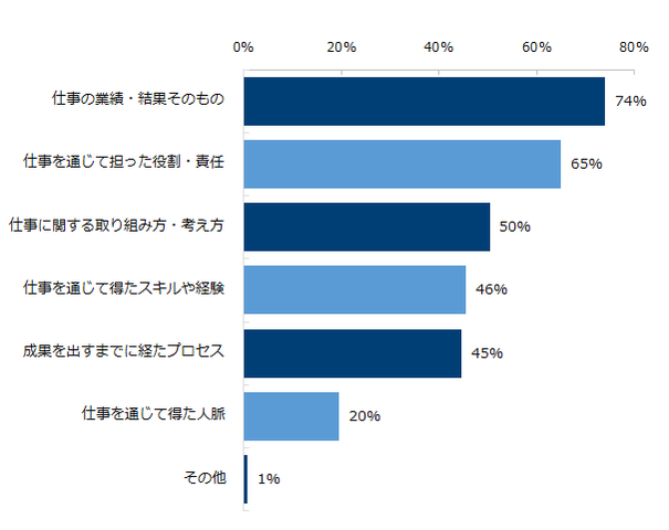 20150804_consul4.png