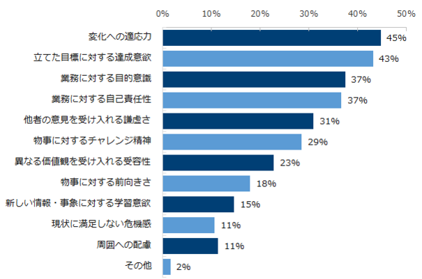 20150804_consul2.png