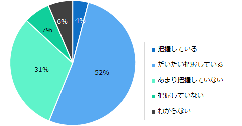 20140428ハラスメント1.png