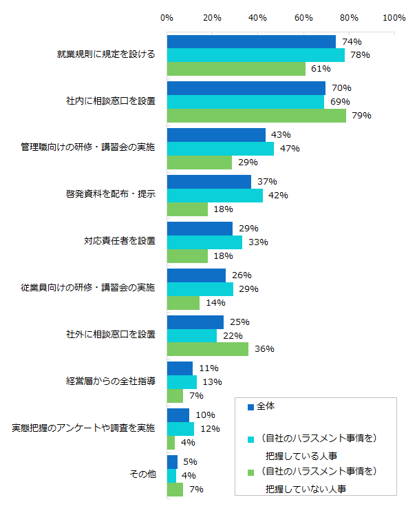 20140428ハラスメント５.png