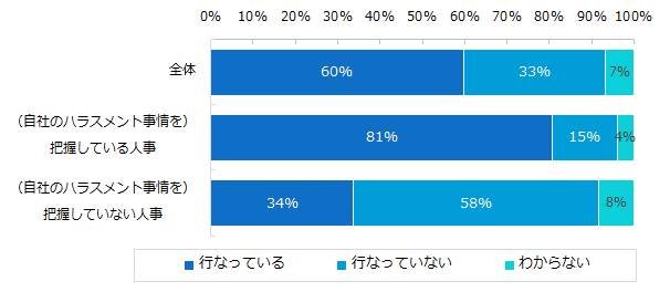 20140428ハラスメント４.png