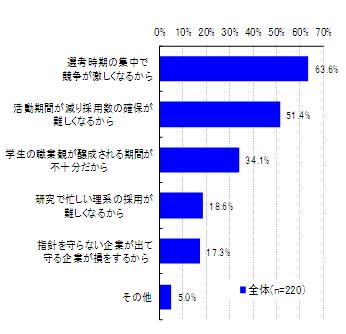 20130904 shinsotsu6.JPG