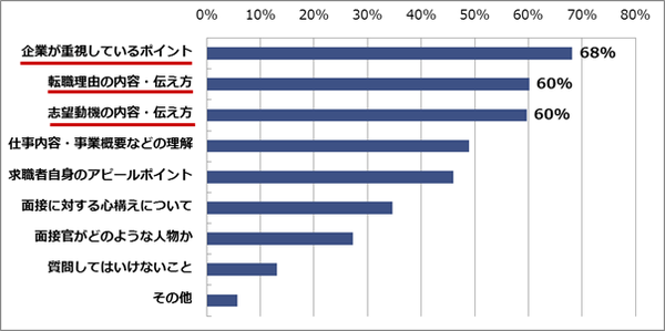 転コン3.png