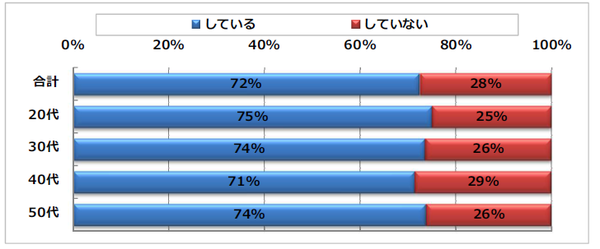 転コン１.png