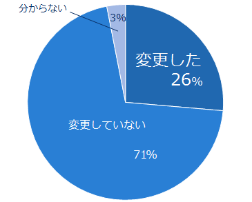 中途採用状況4.png