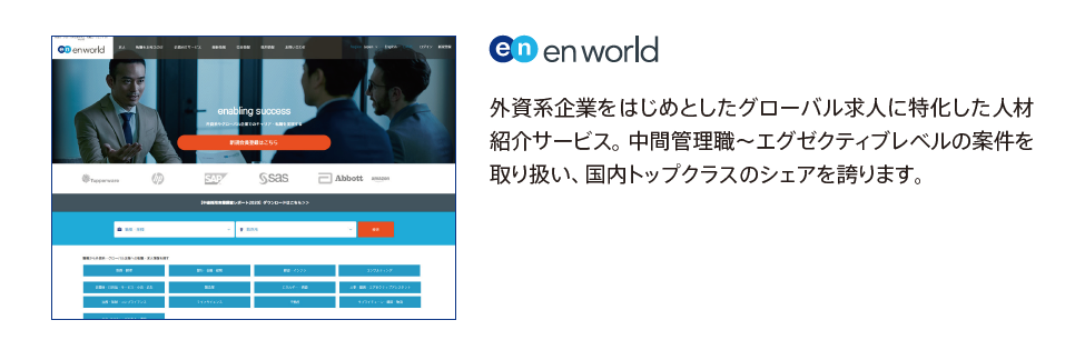 事業内容 個人投資家の皆様へ Ir情報 エン ジャパン En Japan