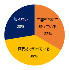 最新年間賃金・賞与の実態 主要、中堅・中小企業の水準と各社別一覧 ’９９年版/労務行政（単行本） 44万社超の賃金データを収録した令和7年版「中小企業の賃金指標