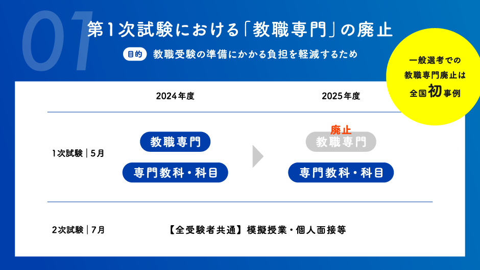 専用 茨招募36点 お知らせ「人参洗浄施設作業員募集」の記事｜JAほこた 茨城県鉾田市