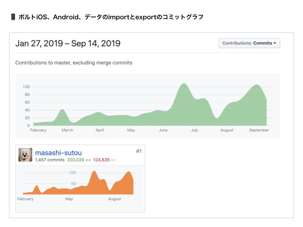 post_tech_stack_map.003.jpeg (185.8 kB)