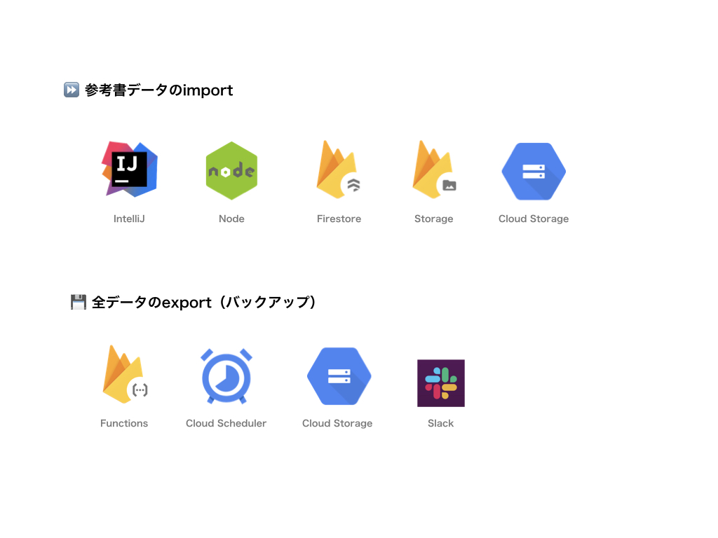 post_tech_stack_map.002.jpeg (122.1 kB)